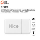 CORE